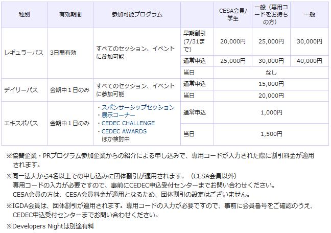 CEDEC2010_pic1.jpg